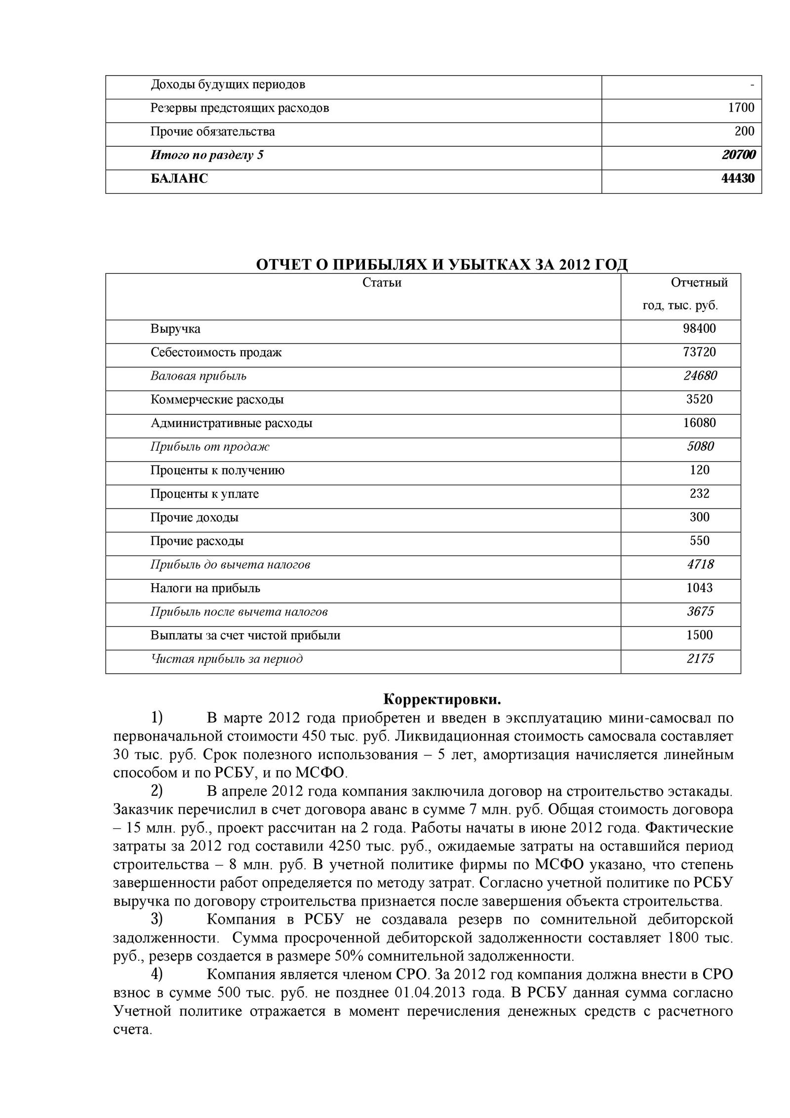 Pikabushniks, need help for candy on the card! - Task, Exercise, Help, Students, Money, IFRS, Master's degree, Longpost