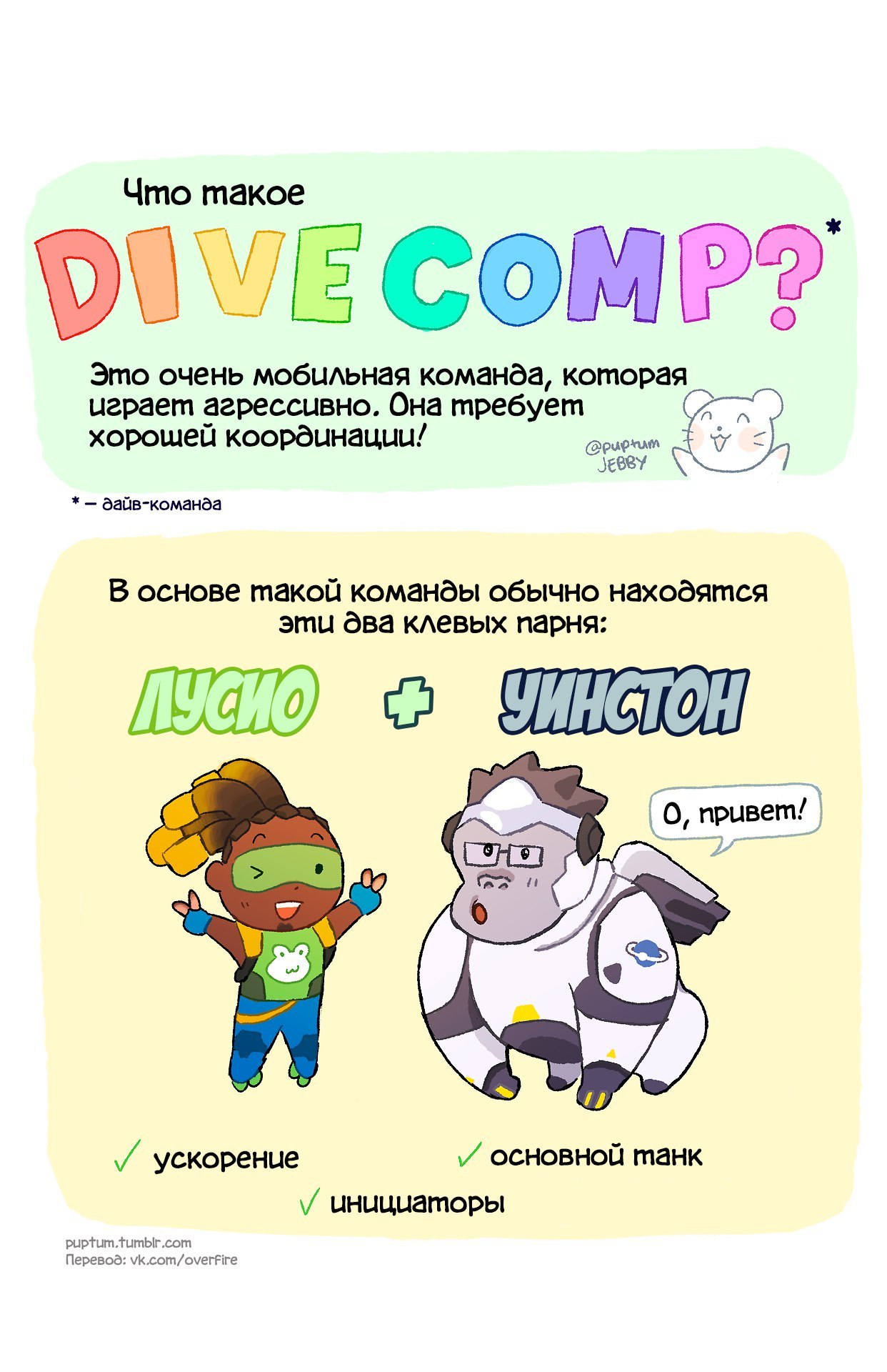 Dive Comp. - Games, Overwatch, Blizzard, Longpost