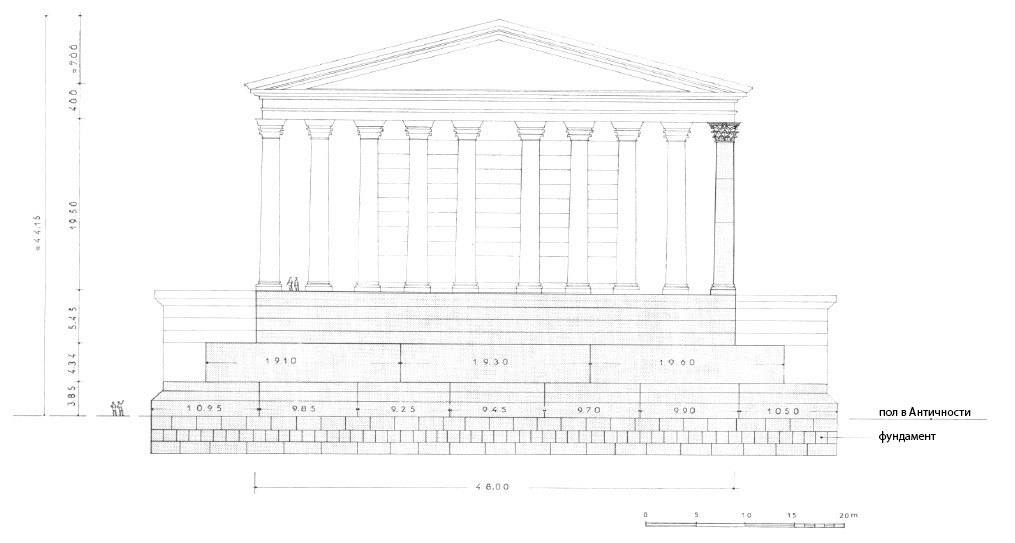 About the trilithon from Baalbek. Transportation and construction of megaliths (Part I) - Anthropogenesis, Anthropogenesis ru, Baalbek, Megaliths, Building, Longpost, The science