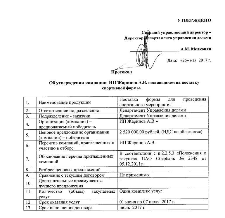 Сбербанк закупки спортивный костюм за 2520000.00 RUB - Сбербанк, Распил, Воровство, Безнаказанность, Кража