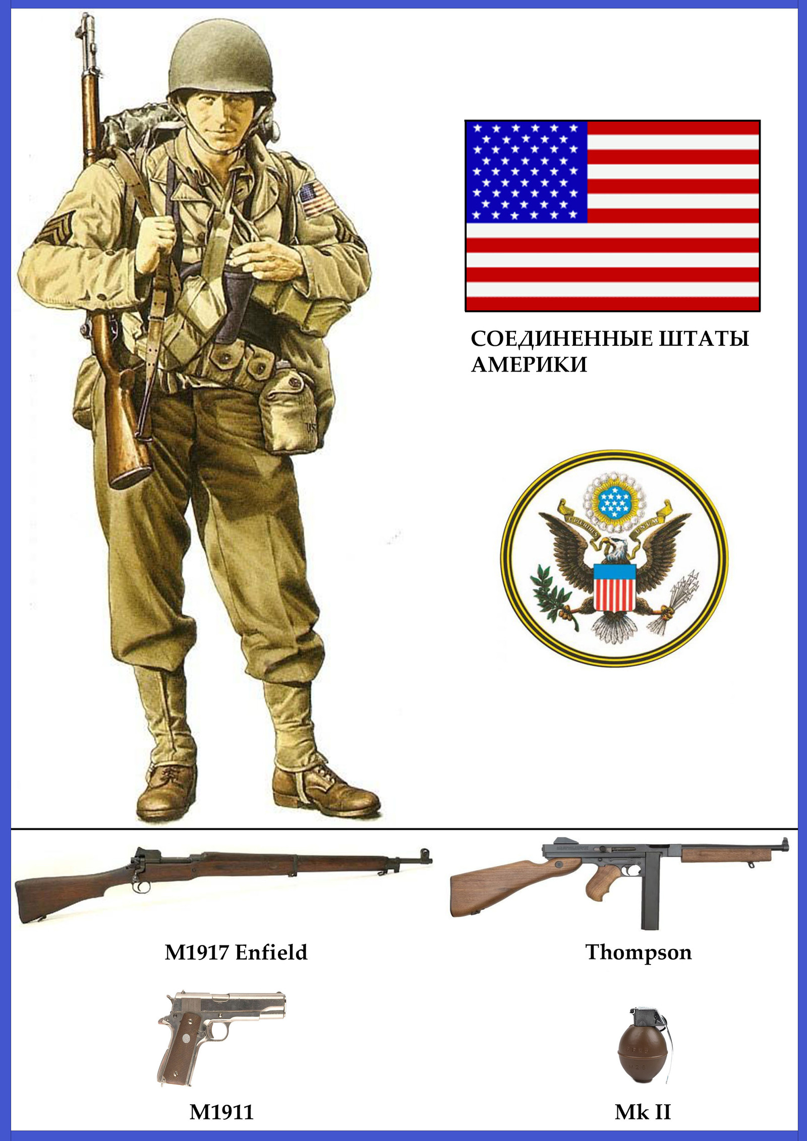 Armament of the infantry of the countries participating in the Second World War (long post) - The Second World War, Weapon, Infantry, Longpost