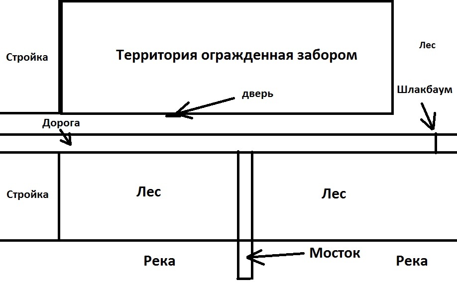 peekaboo, think - My, Help, Land law