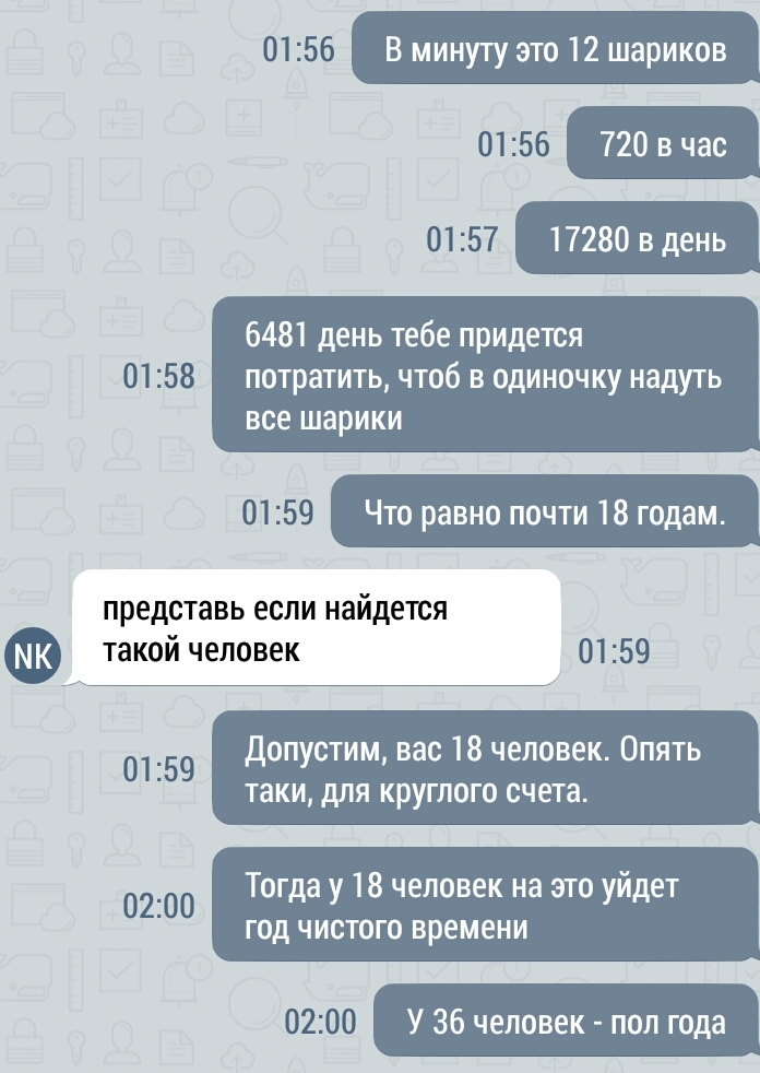 Сколько стоит мечта? - Шарик, Сколько стоит, Мечта, Вверх, Теги явно не мое, Длиннопост