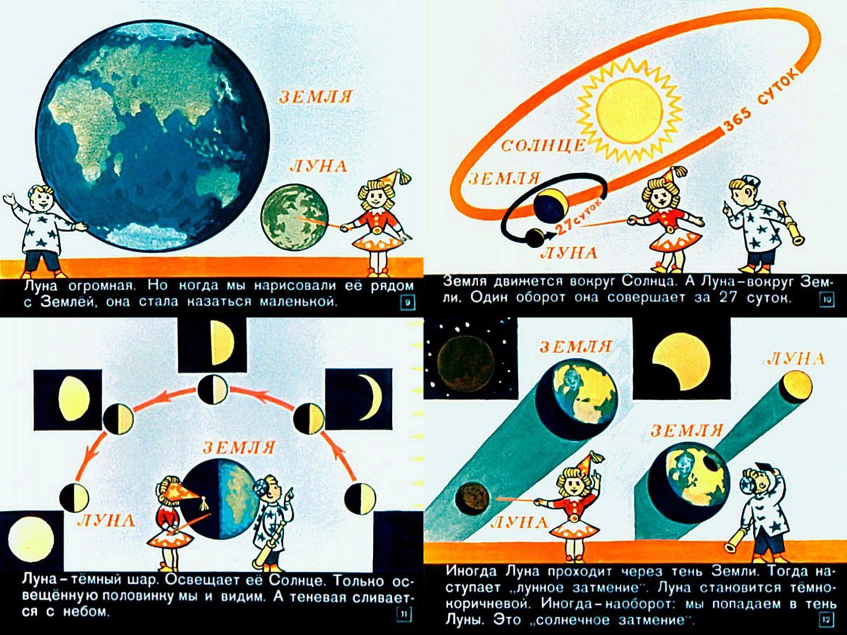 Советский диафильм Станция Луна - Космос, Луна, СССР, Диафильм, Длиннопост, Фантастика, Диафильмы