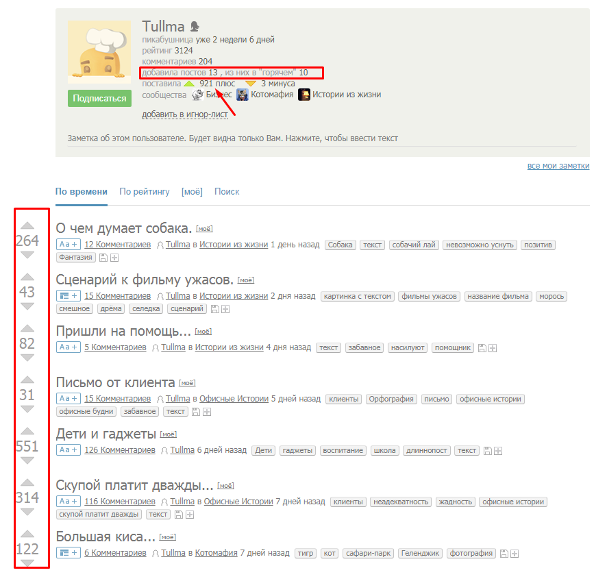 Pikabushniki - who are they and how to find out their type - My, Parsing, Classification, Pick-up headphones, Longpost