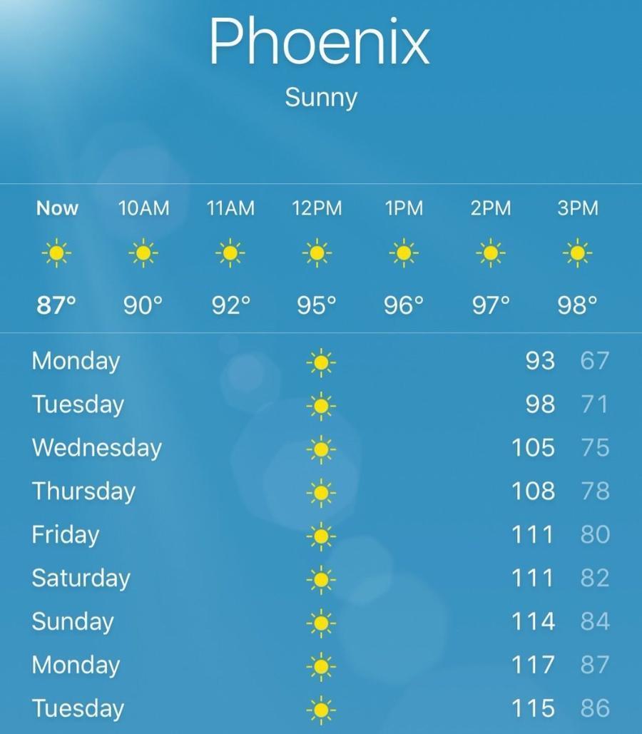 Now in Arizona - Arizona, USA, Heat, Summer, Longpost