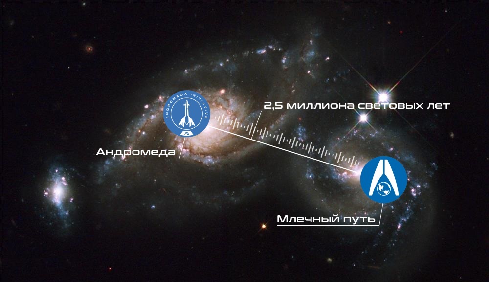 Means of information communication and communication with the Alliance of Systems. - My, Mass effect, Mass Effect: Andromeda, Фанфик, Text, Plot holes, Longpost