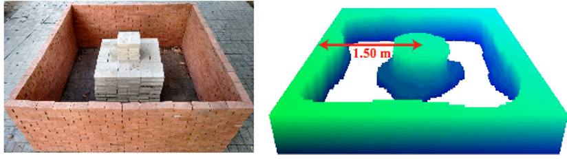 Новая схема Wi-Fi стеновизора позволяет делать 3D модель невидимого - 3D, Стеновизор, Технологии, Прогресс, Физика, Видео, Длиннопост