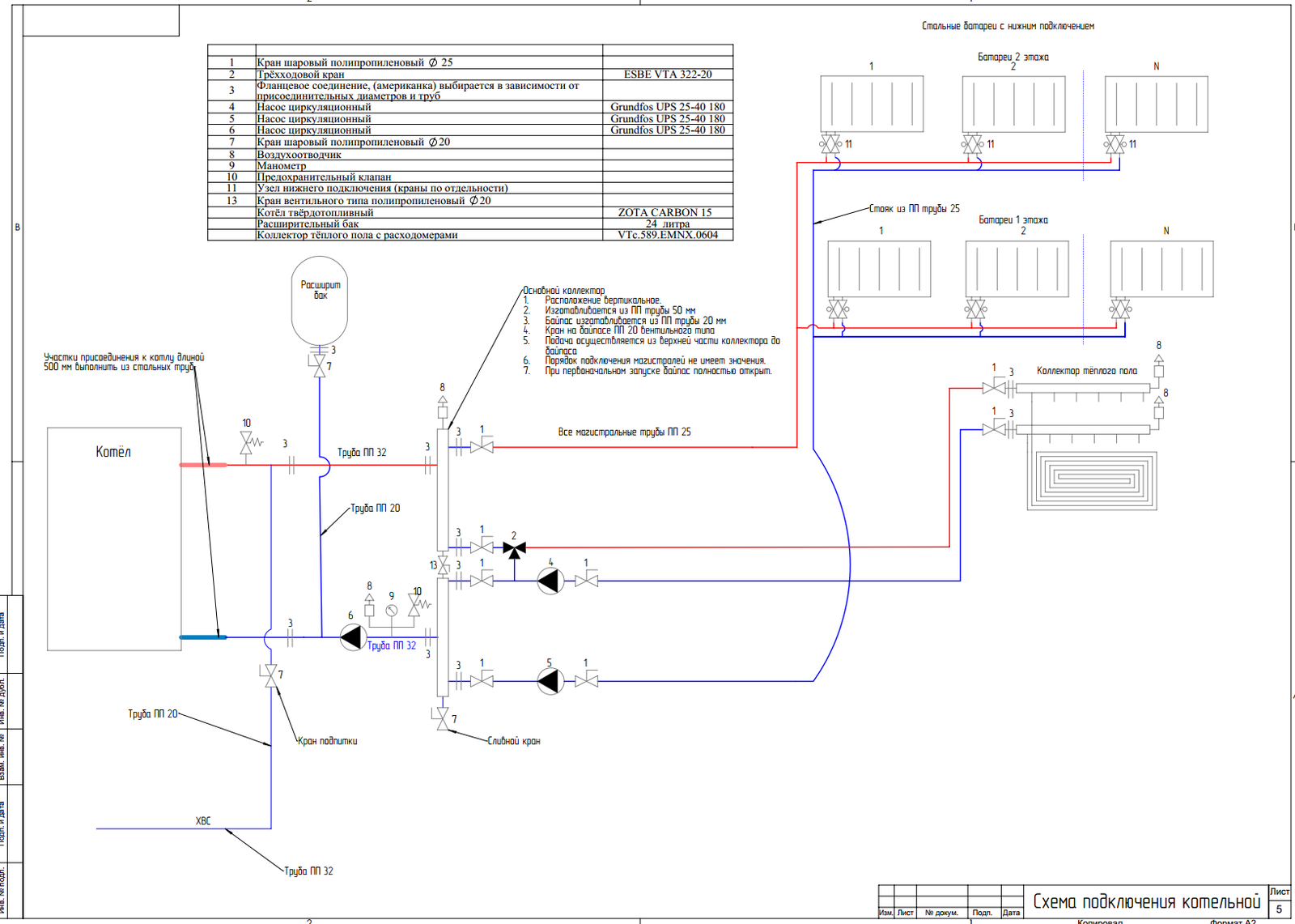 Projects 4: Heating - My, Builder's Notes, , Longpost