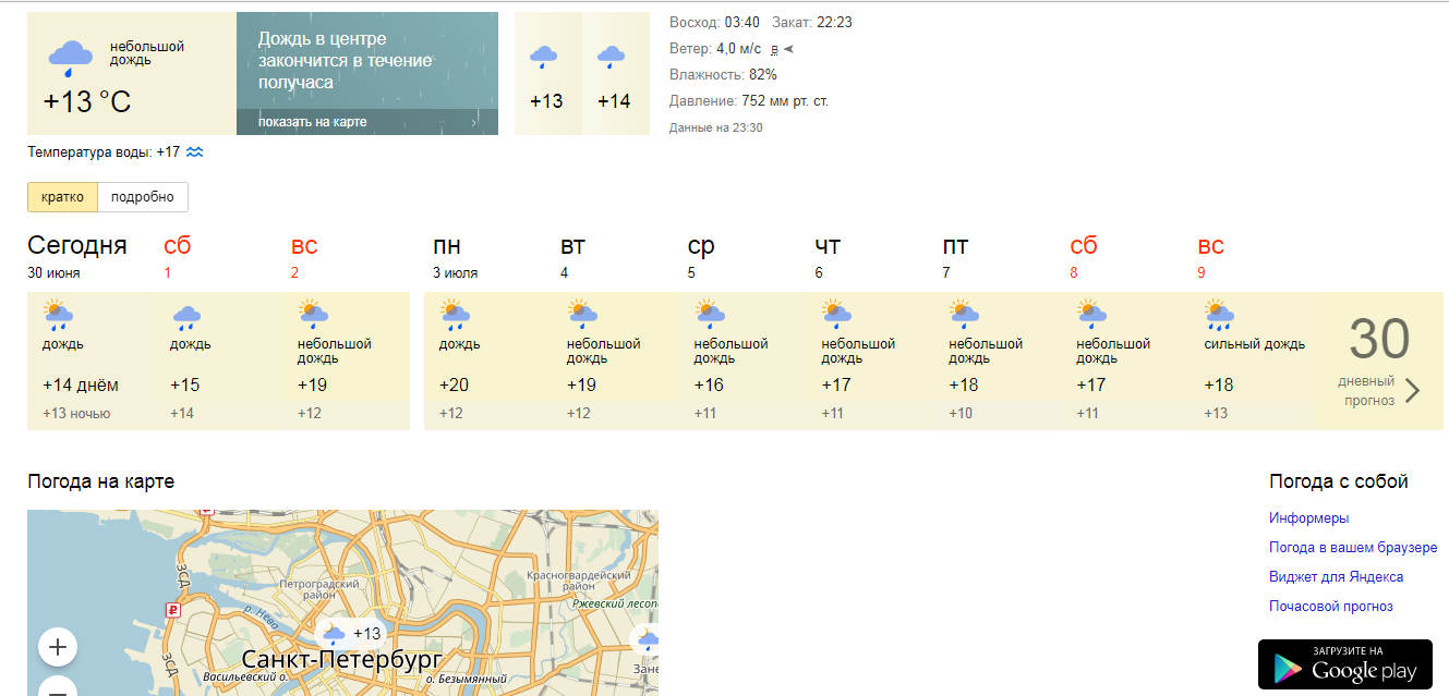 Погода в санкт петербурге сейчас карта