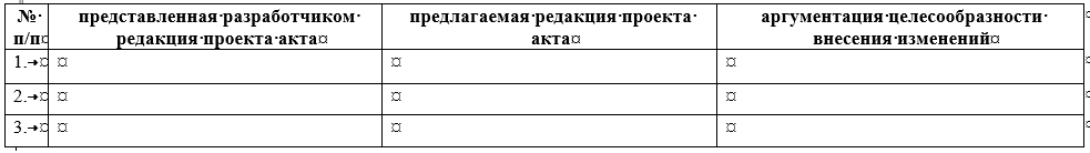 How to participate in the discussion of bills? - My, Discussion, Ppa, Bill, , , Swarms, Ministry of Economic Development, Cryptocurrency, Longpost