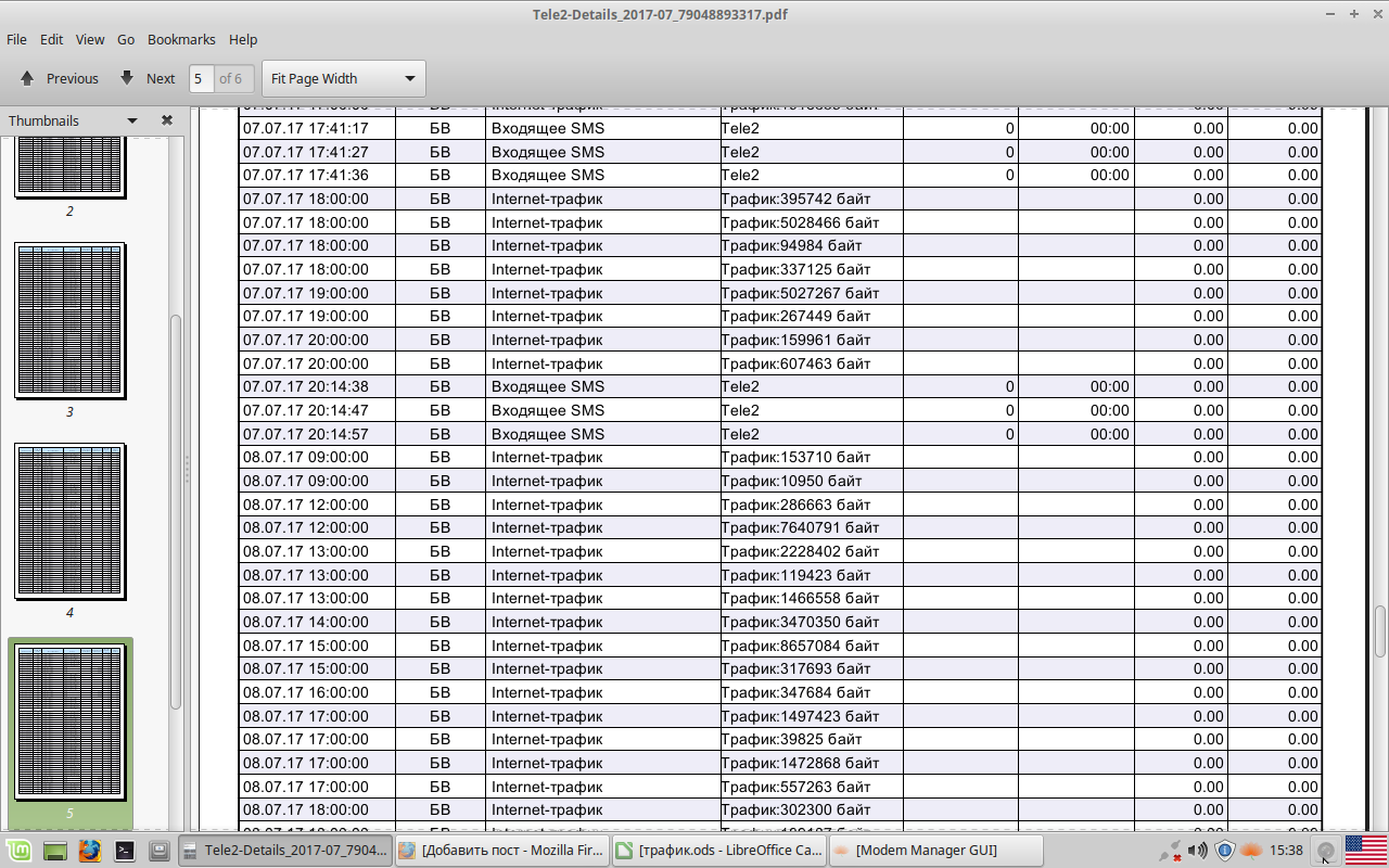 Who else is proof? - Tele 2, Fraud, Longpost