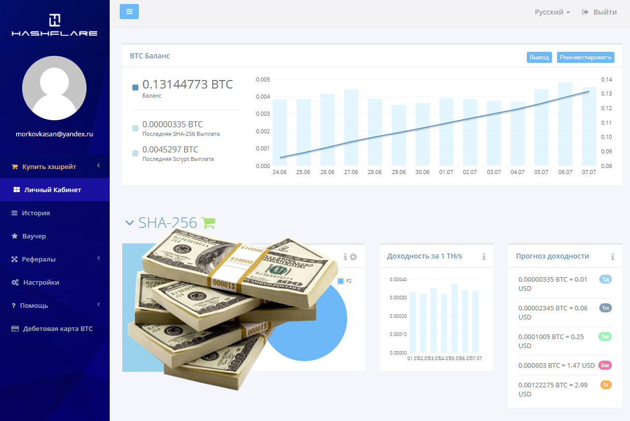 Invested $1,000 in bitcoin mining and received $2,200 in 10 months - My, Mining, Bitcoins, cloud mining, Bitcoin Jobs, Cryptocurrency