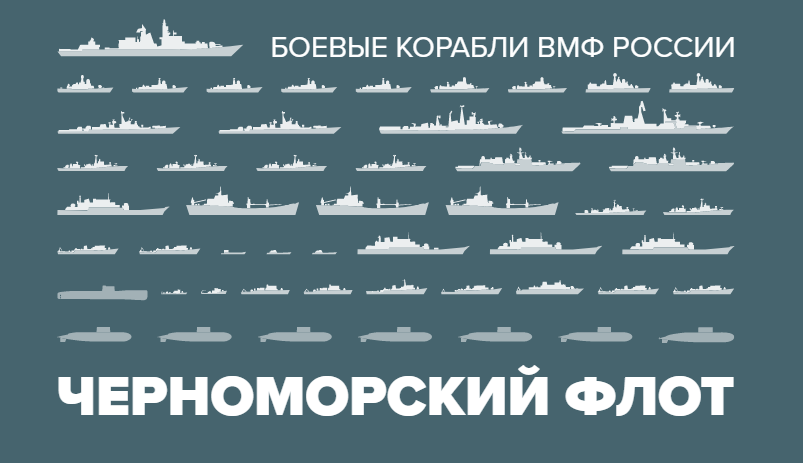 Warships of the Russian Navy. - Russia, Navy, Infographics, Screenshot, Fleet, Interesting, Longpost