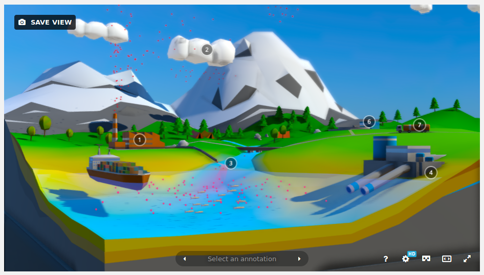 Viewing 3D sketchfab scenes - My, 3D, Sketchfab, Administration proposal, Pick-up suggestions