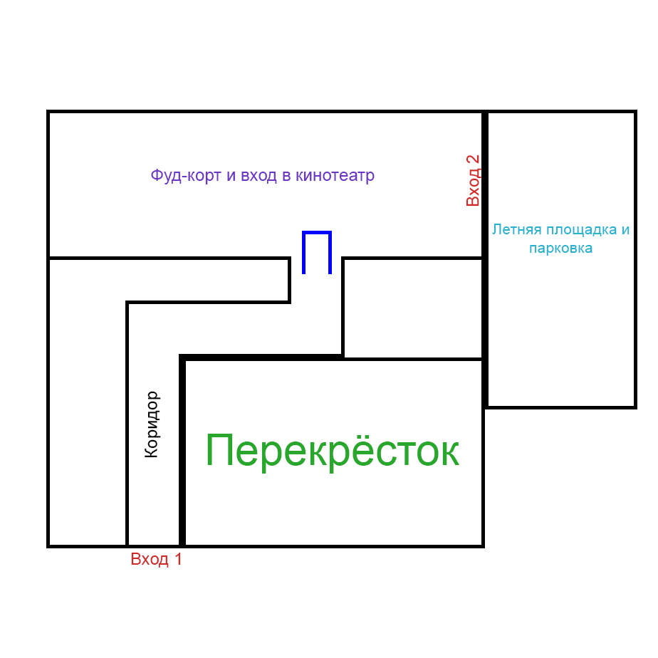 Осмотр сумки или почему нельзя пройти в ТЦ - Беспредел, ЧОП, Защита прав потребителей, Охранник, Длиннопост