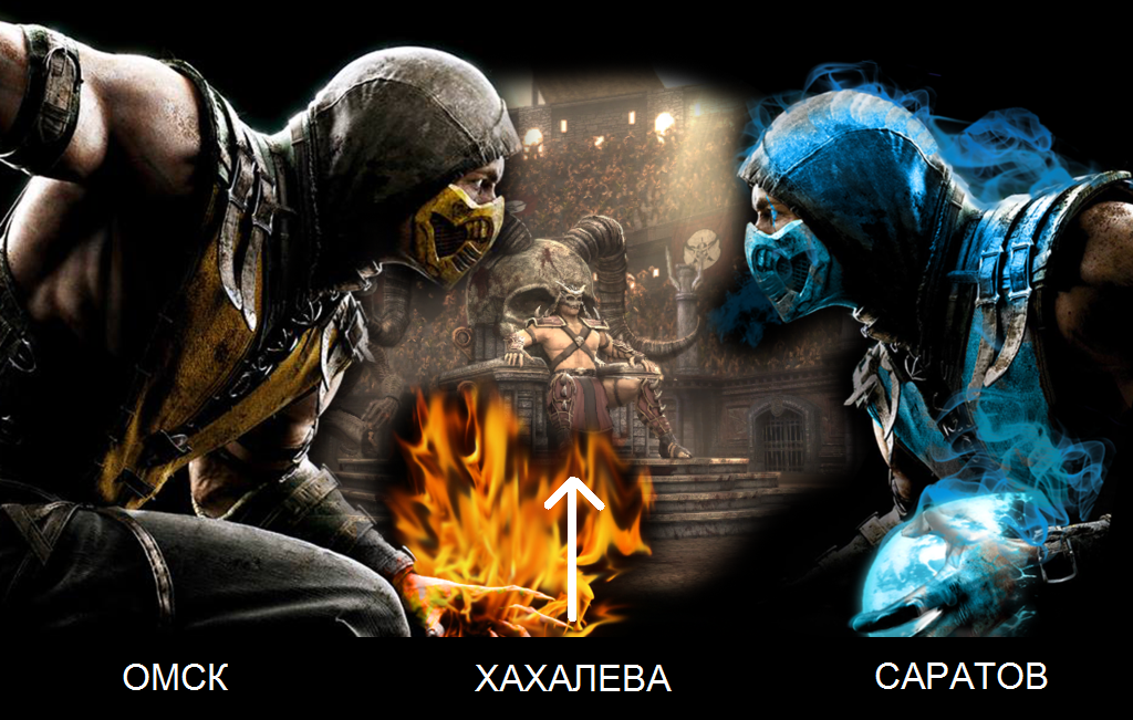 In the wake of recent posts - Omsk, Saratov, Elena Khakhaleva, Mortal kombat, Saratov vs Omsk