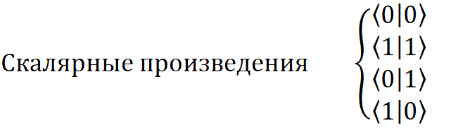 Часть 2. Биты, кубиты и прочая квантовая информация - Моё, Наука, Квантовая механика, Квантовая информация, Математика, Мемы, Сложно, Длиннопост