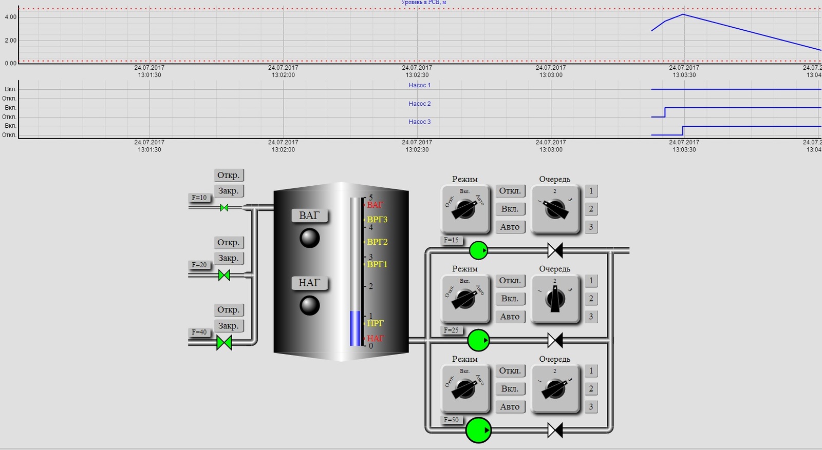 Homemade sweets on raspberry pi variety. - My, Raspberry pi, Programming, Longpost