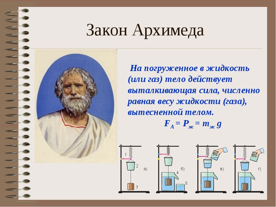 Почему всплыл погреб. - Моё, Познавательно, Погреб, Железный, Выдавило, Объяснение, Длиннопост