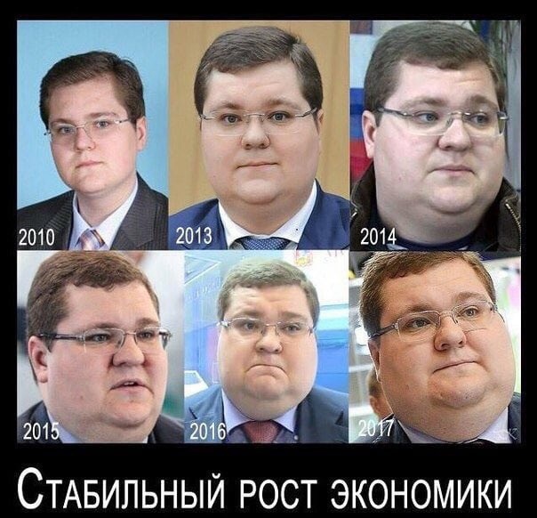 The most revealing diagram of the growth of the Russian economy. - Politics, Excess weight, Caricature, 