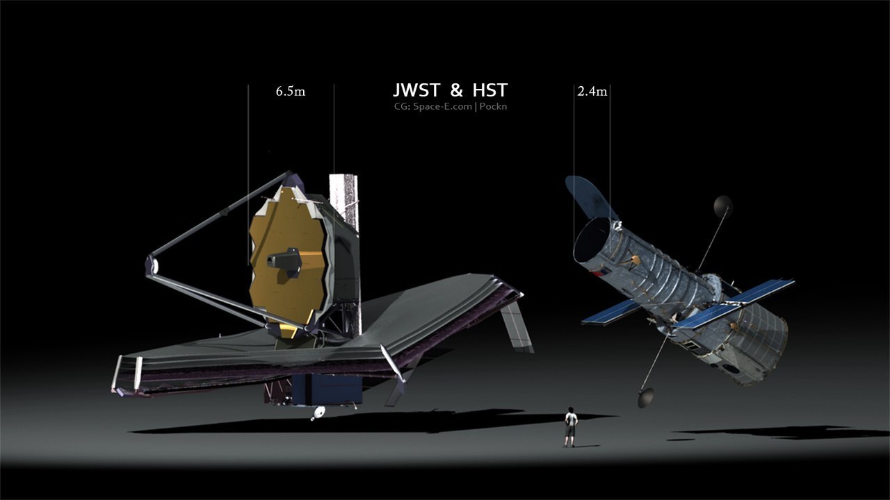 Телескоп James Webb Space Telescope поместили в криогенную камеру для испытаний - Телескоп, Webb, Космос, Астрономия, NASA, Видео, Длиннопост