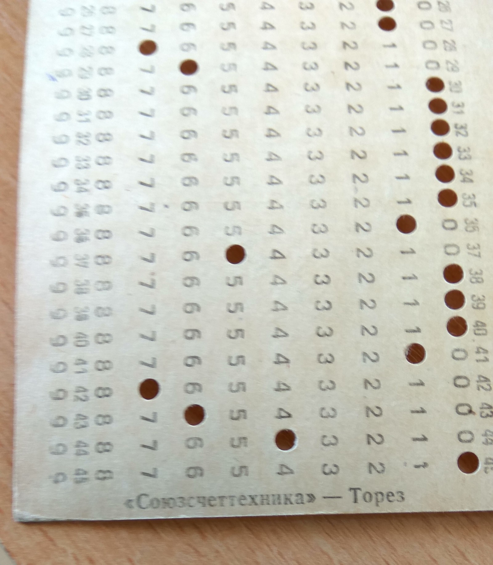 Life of a millionaire. - My, The medicine, Abandoned, Hospital, Stalker, Punch cards, Longpost