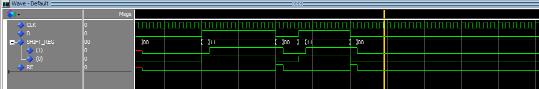 Where to start learning FPGA. - Plis, Fpga, Vhdl, Circuitry, Education, Programming, ABC, Longpost