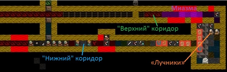 Messianic Fortification. Chapter Three: Necromancer Air Force (Dwarf Fortress) - My, Dwarf fortress, Computer games, Zombie, Story, Longpost, , Images