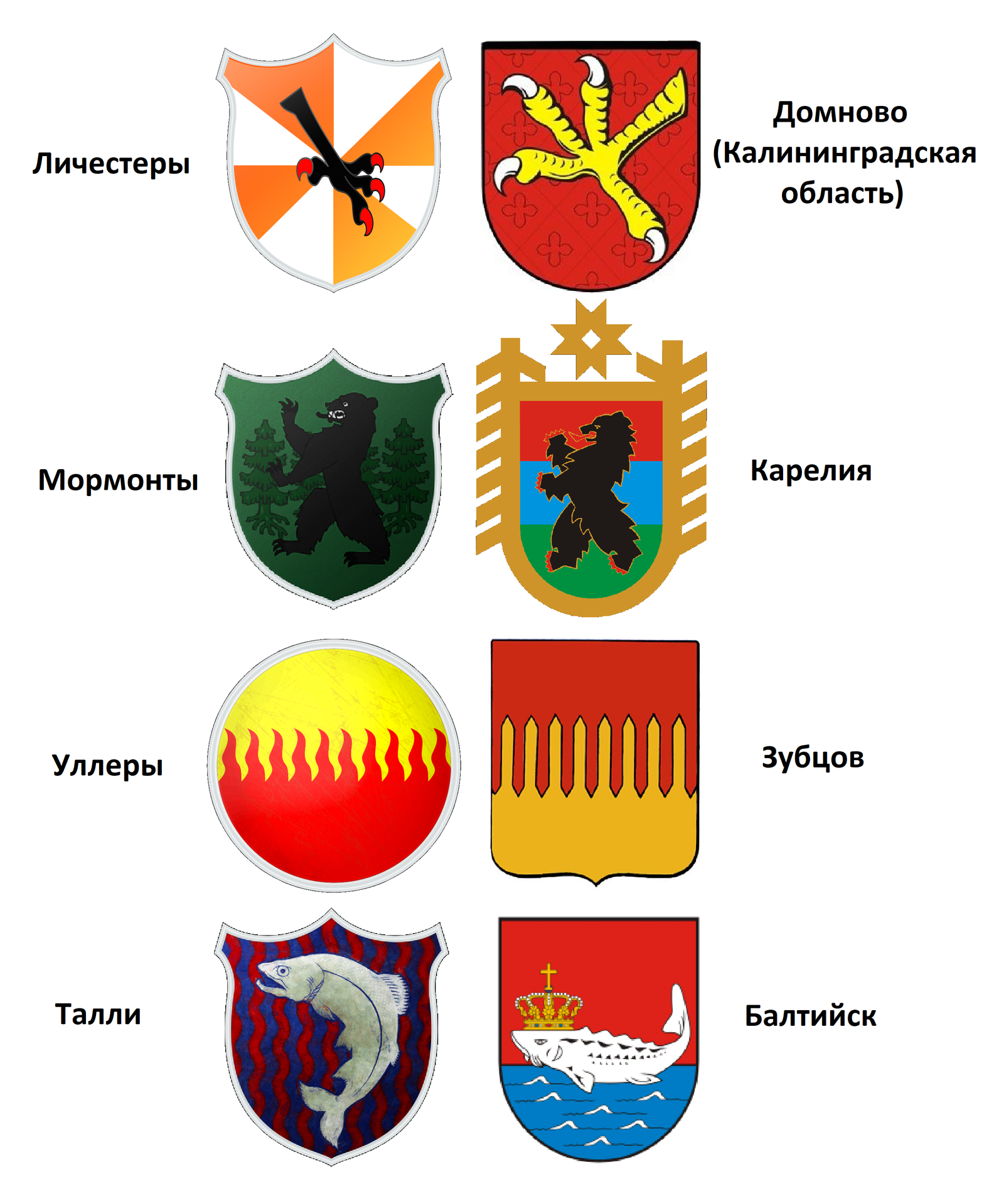 Coats of arms of Westeros vs coats of arms of Russia 2 - PLIO, Game of Thrones, Westeros, Russia, Cities of Russia, Coat of arms, Heraldry, Longpost