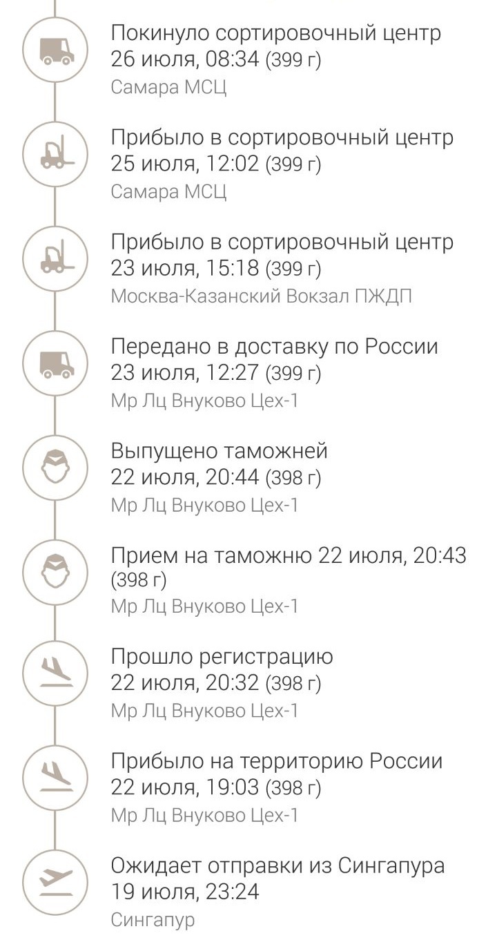 Почта России украла мой телефон | Пикабу