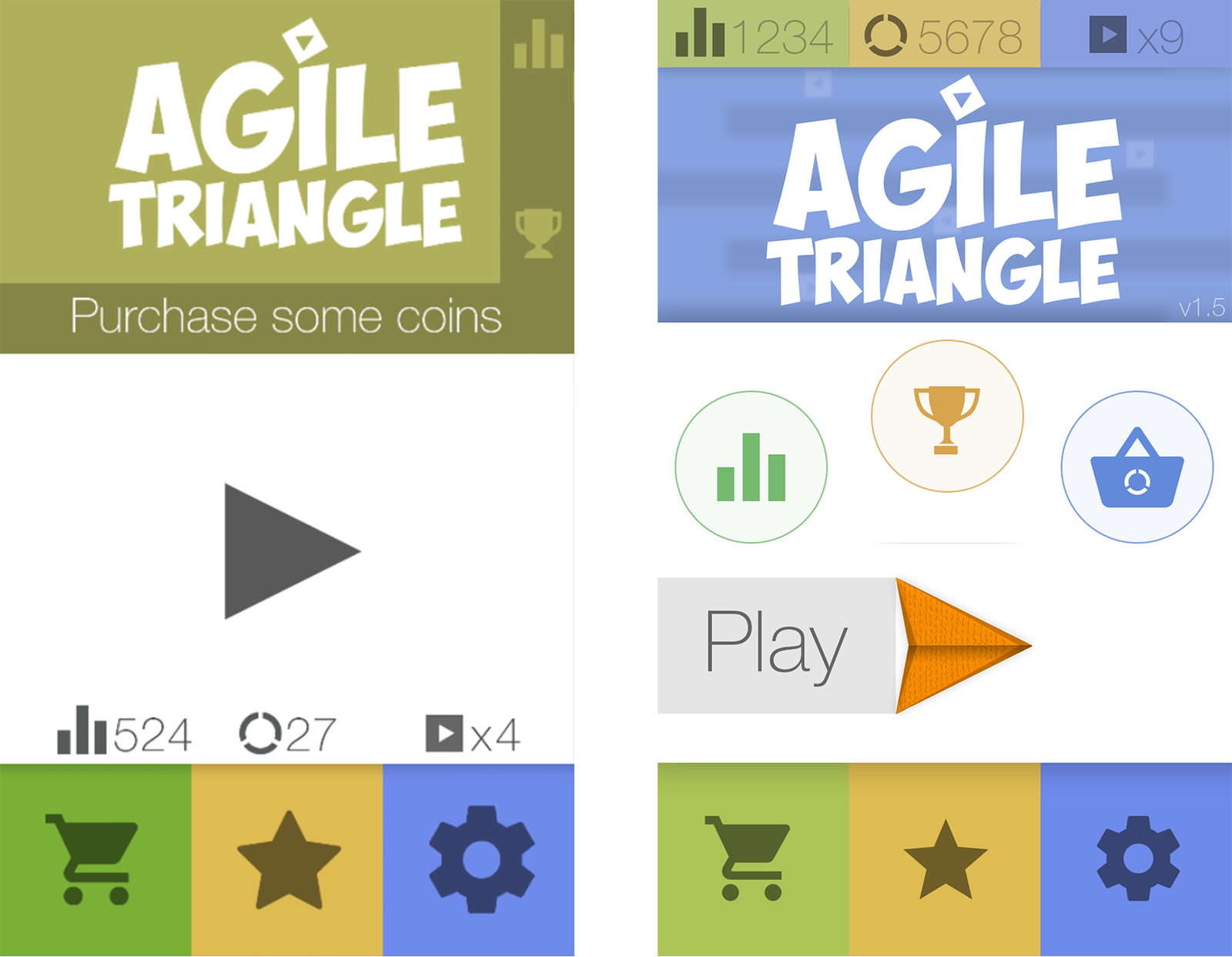 Agile Triangle - game development through the eyes of a graphic designer - My, Games, Indie game, Инди, Gamedev, Indiedev, AGILE, Triangle, Longpost