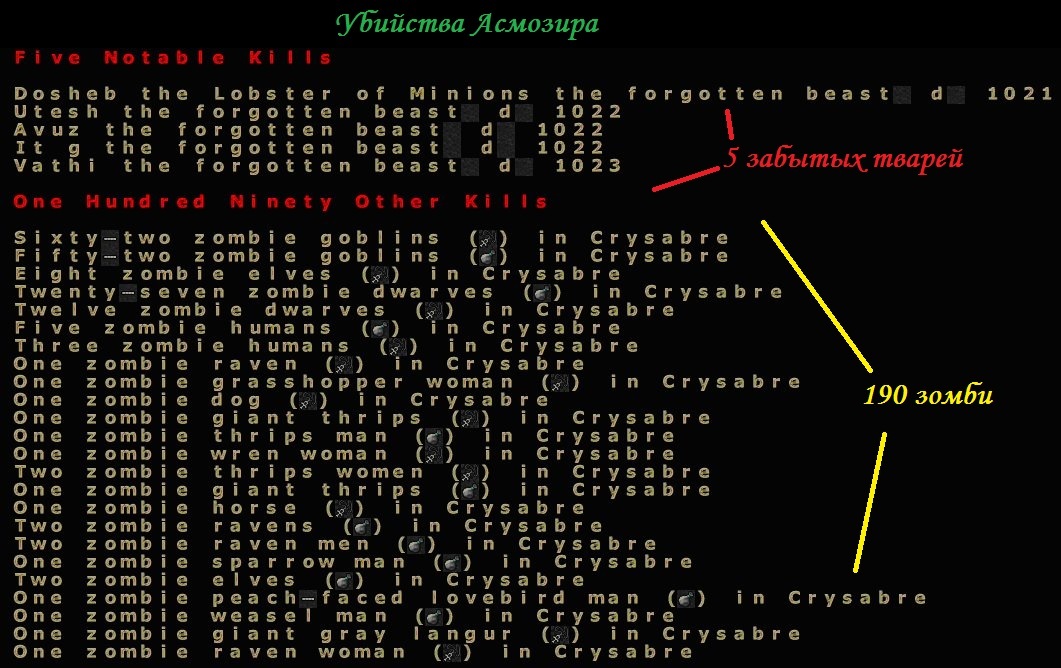 Messianic Fortification. Chapter Five: Operation Liberation (Dwarf Fortress) - My, Dwarf fortress, Computer games, Zombie, Story, Longpost, , Images