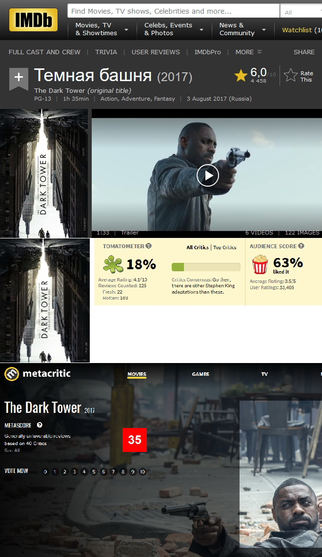 The Dark Tower - Stephen King's dark tower, Dark tower, Screen adaptation, Video