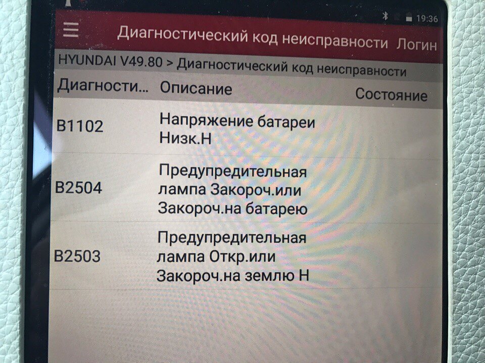 Girlfriend's car, just asked to see - My, Autoselection, Diagnostics, Saint Petersburg, Longpost