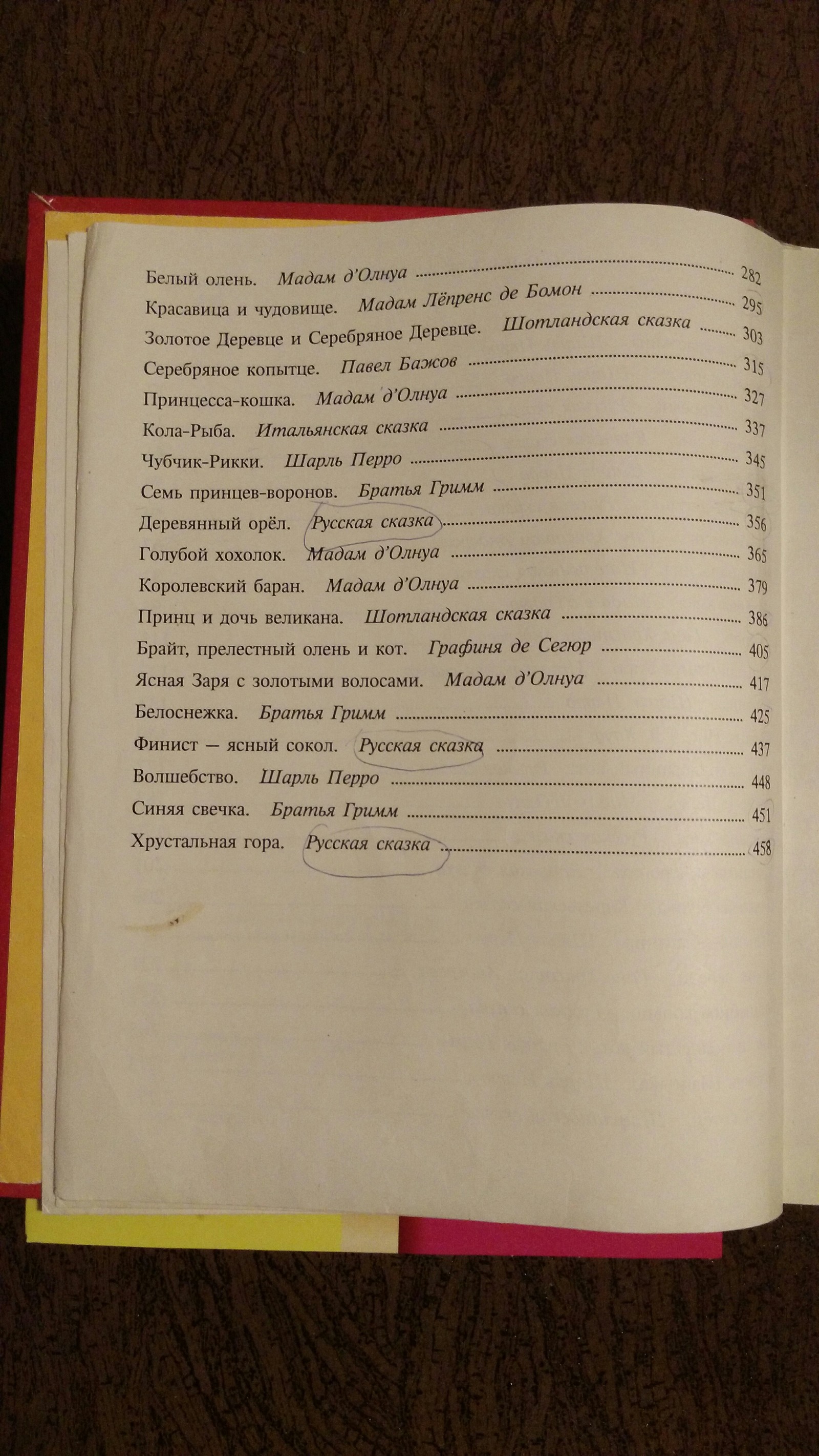 Серия книг Лучшие сказки мира - Детские сказки, Детская литература, Длиннопост