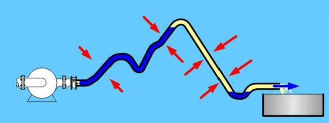 Украина: Мы приступаем к строительству убийцы русских потоков | Пикабу