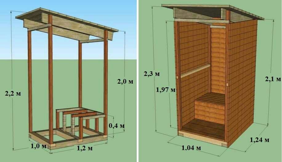 How, and how, to fasten 4 load-bearing boards? - Building, Village