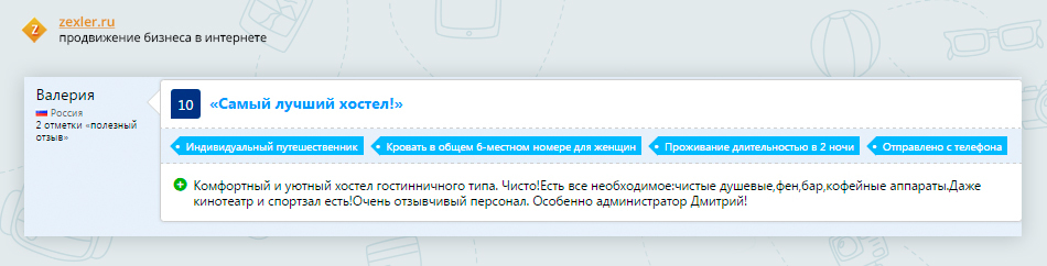 Как продвигать гостиницу в интернете - Бизнес, Как построить бизнес, Клиенты, Длиннопост