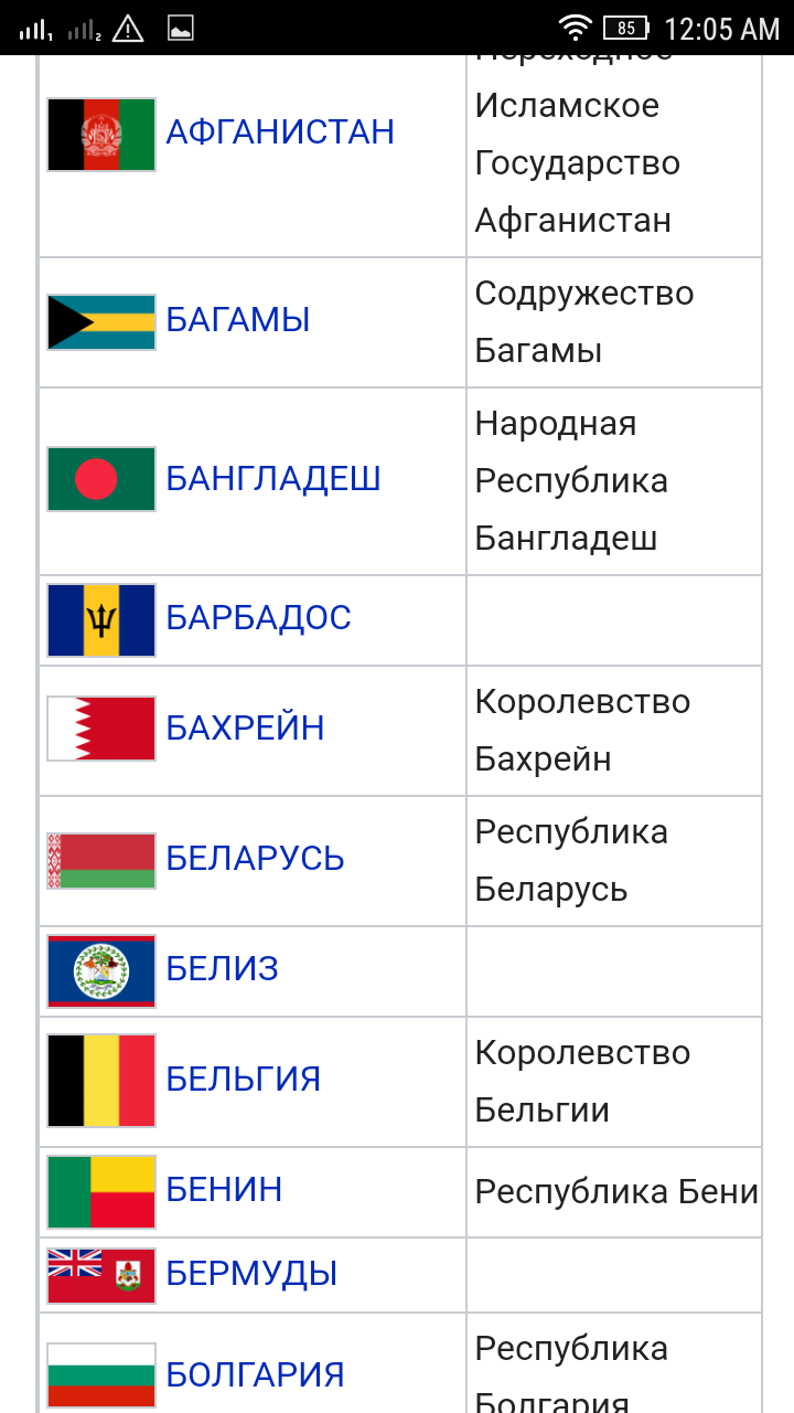 Республика БЕЛОРУССИЯ | Пикабу