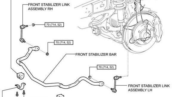 Why stabilizers are needed - My, Auto, Stabilizer, Crash, My