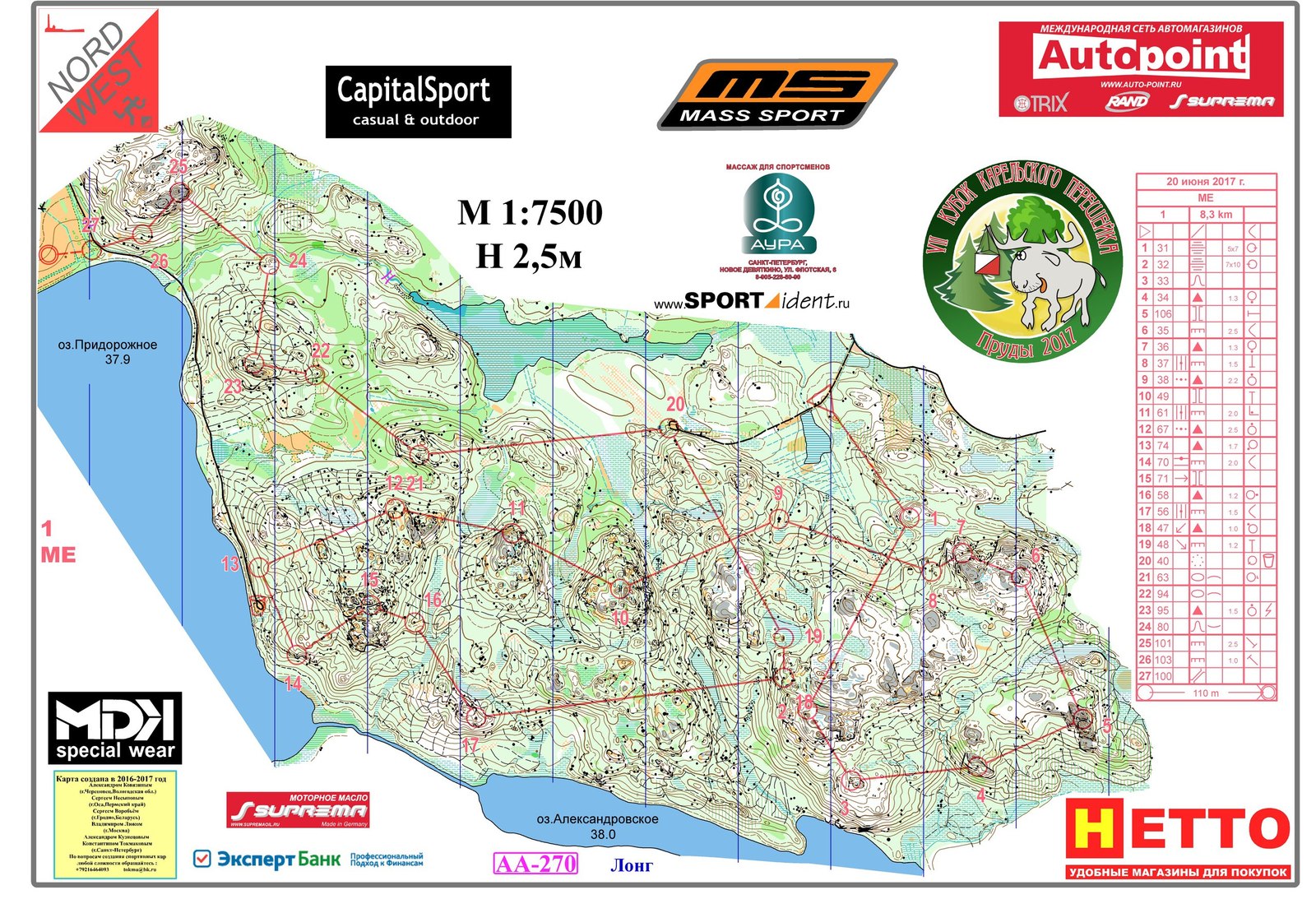 A little about orienteering. - Orientation, Orienteering, Sport, Physical Education, Text, , Longpost