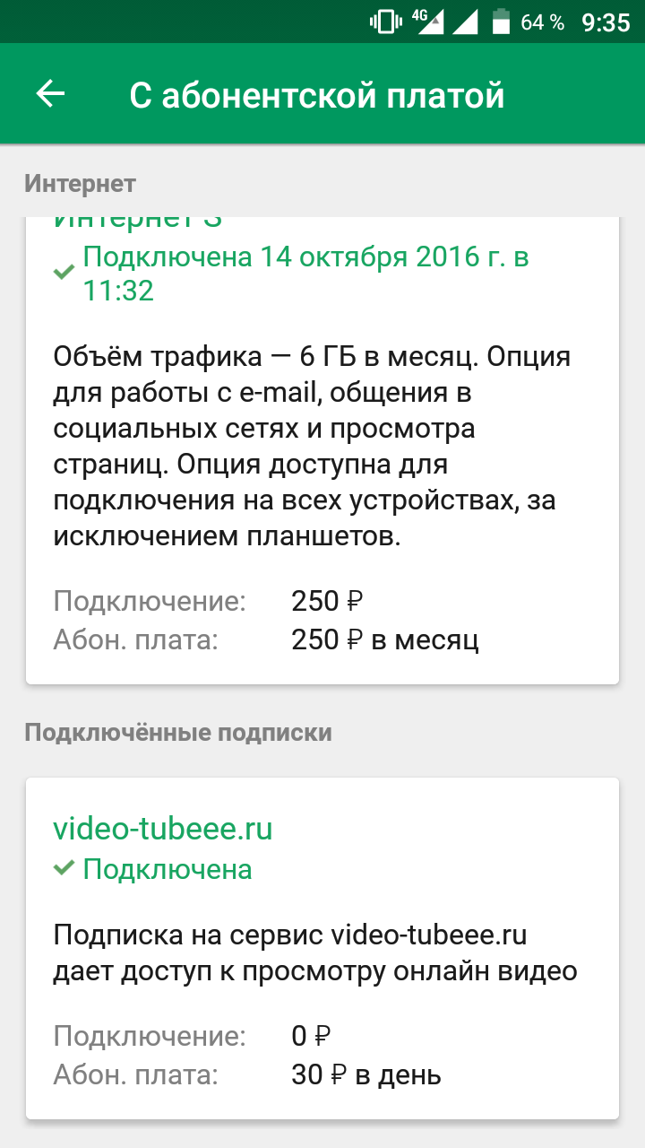 Megaphone, are you there Oh * ate? - Megaphone, SMS, Paid subscriptions, Where's the money, Longpost