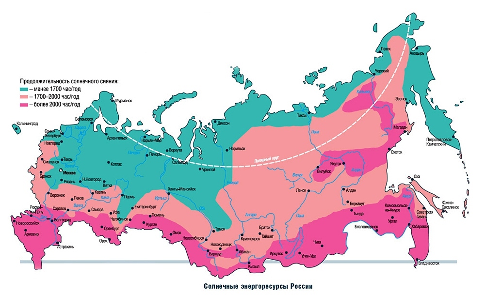 Обзор Солнечной Панели. На что способна? - Моё, Солнечная батарея, Солнечные панели, Солнечная энергия, Зарядное устройство, Длиннопост