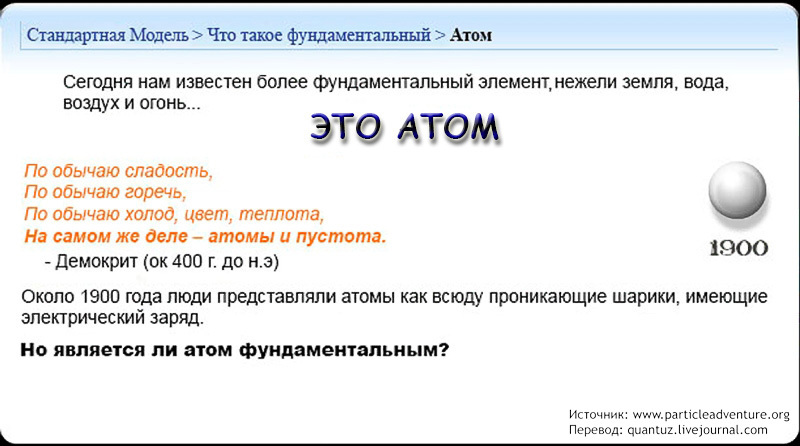 Standard Model. - My, Physics, Nauchpop, Models, Longpost