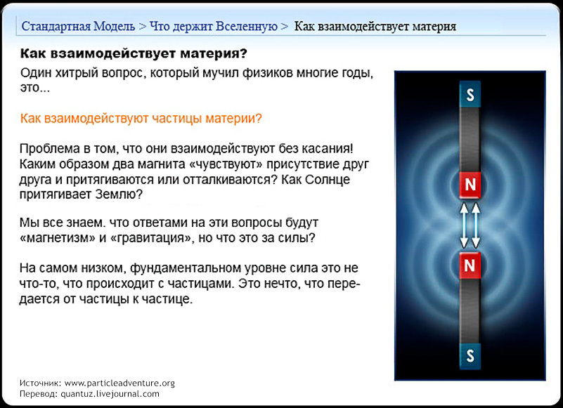 Standard Model. - My, Physics, Nauchpop, Models, Longpost