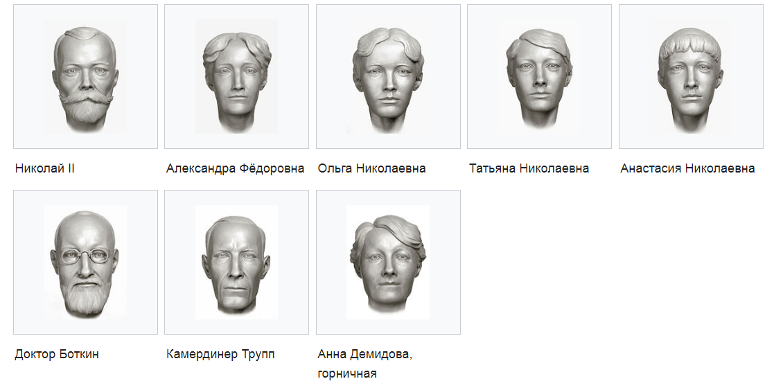 Genes of Nicholas II and his family. - Genetics, Romanovs, DNA, Nicholas II, Tsarevich Aleksey, Haplogroup, Royal family, Genes, Longpost