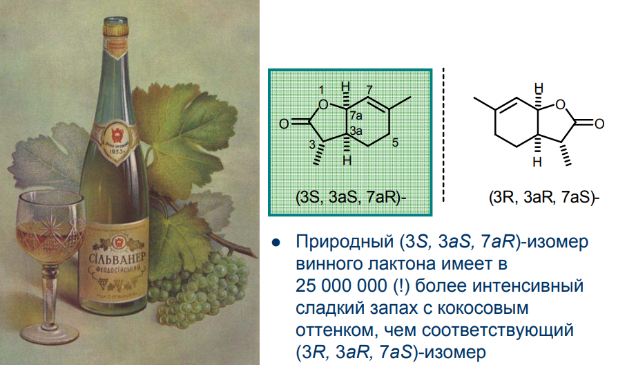 Зеркальная химия - Химия, Хиральность, Изомеры, Длиннопост