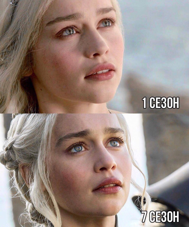 Beauty Targaryen - Game of Thrones, Daenerys Targaryen