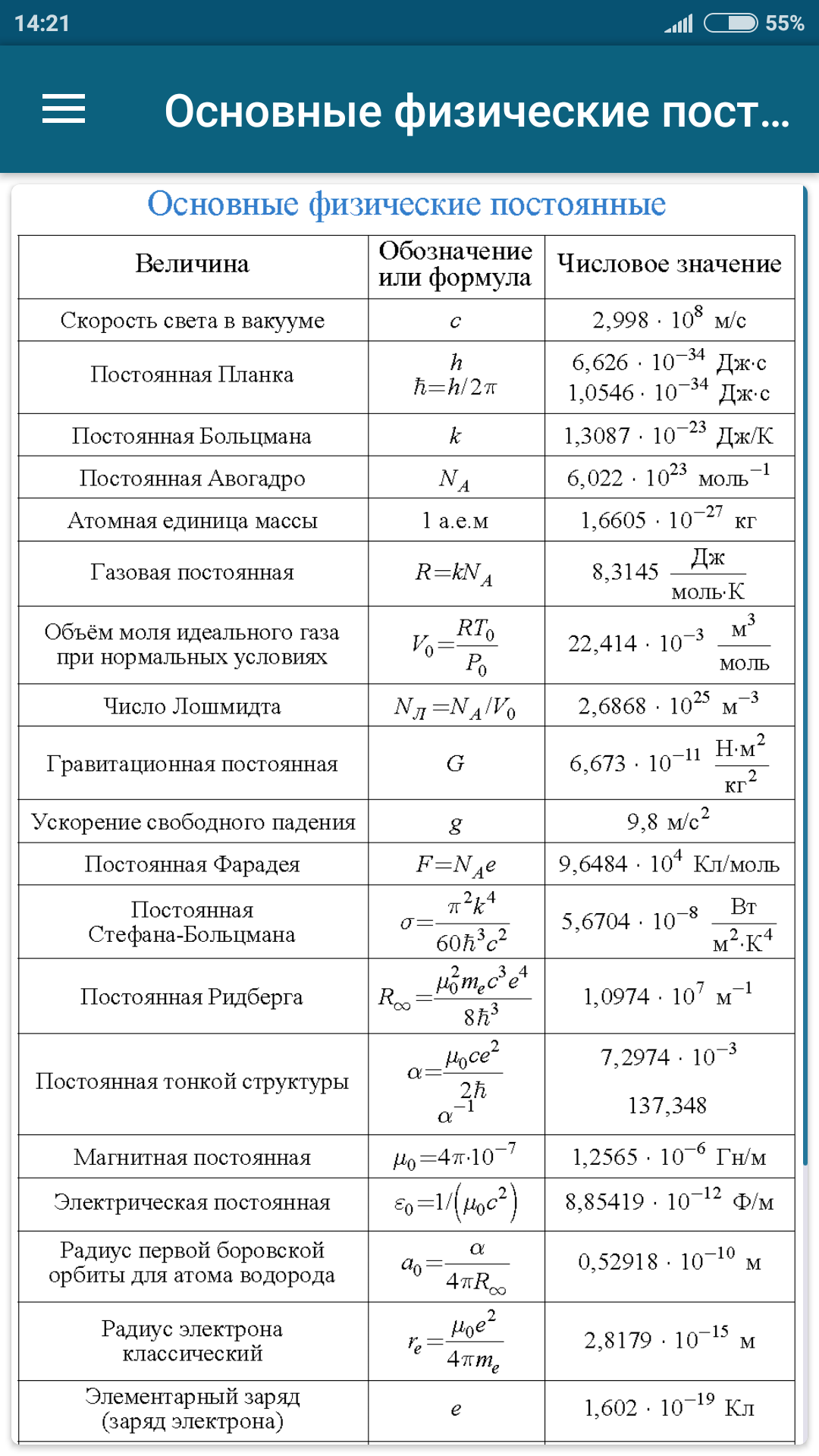 Мое первое android приложение в 14 лет | Пикабу